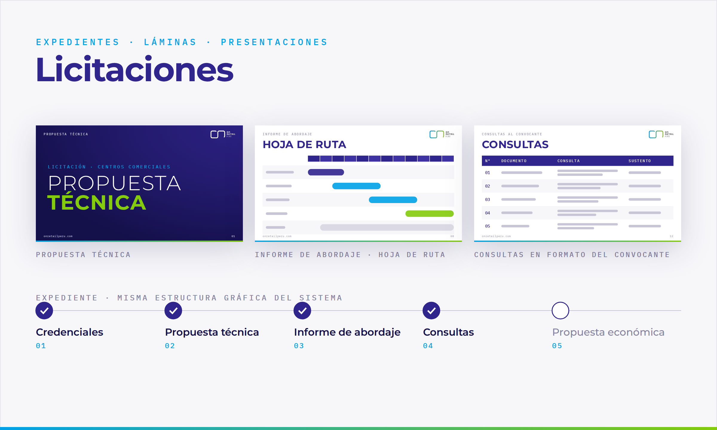 Licitaciones